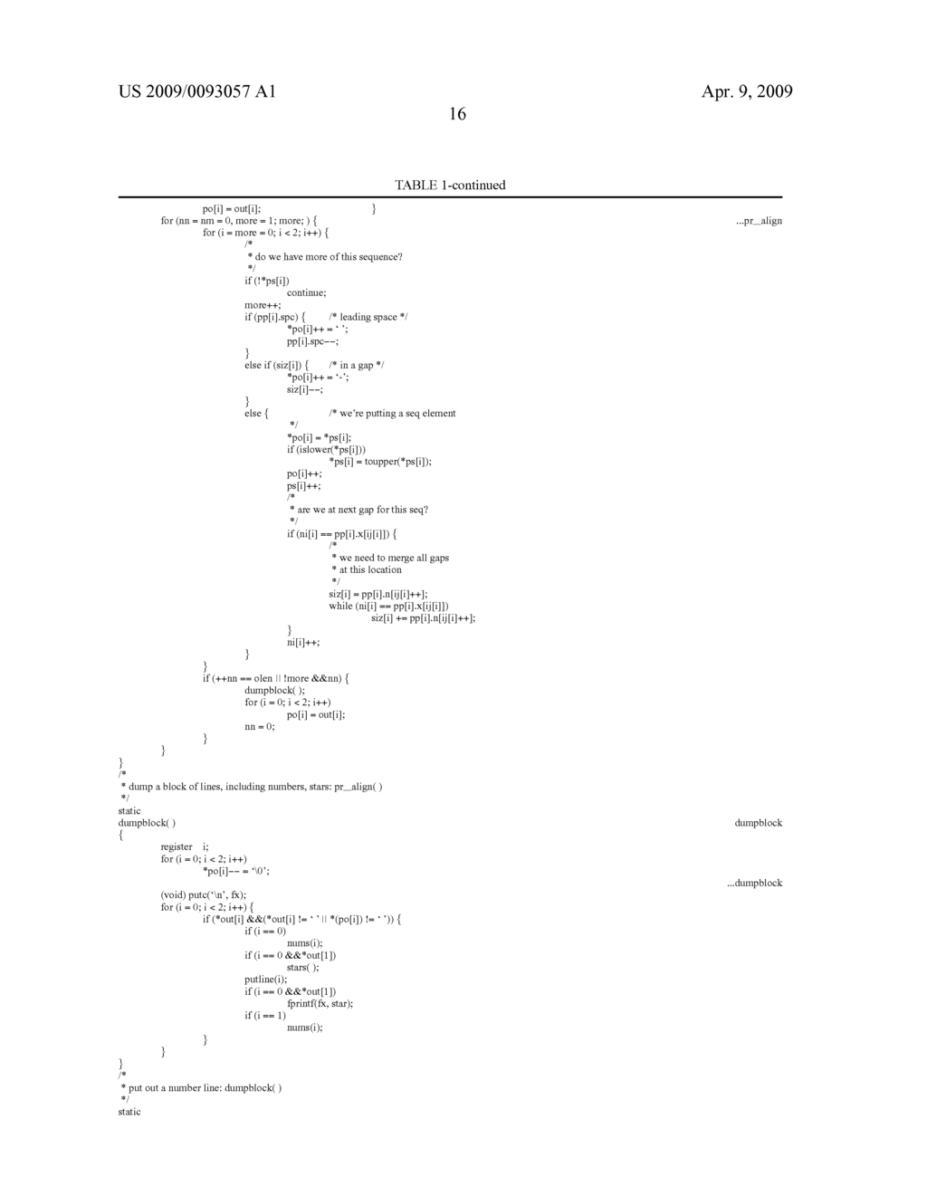 Interleukin-22 polypeptides, nucleic acids encoding the same and methods for the treatment of pancreatic disorders - diagram, schematic, and image 28