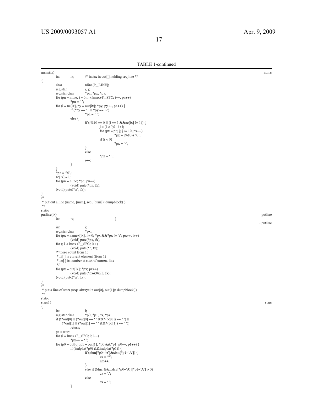 Interleukin-22 polypeptides, nucleic acids encoding the same and methods for the treatment of pancreatic disorders - diagram, schematic, and image 29