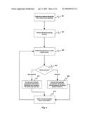 AUTOMATIC DATA ENCRYPTION AND ACCESS CONTROL BASED ON BLUETOOTH DEVICE PROXIMITY diagram and image