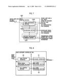 TRANSMISSION RATE CONTROL METHOD, MOBILE STATION AND RADIO BASE STATION diagram and image