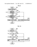 TRANSMISSION RATE CONTROL METHOD, MOBILE STATION AND RADIO BASE STATION diagram and image