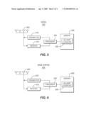 METHOD AND APPARATUS FOR SIGNALING INTERFERENCE INFORMATION FOR MULTI-USER MIMO diagram and image