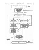 Methods for Processing and Distributing Location-Based Data diagram and image