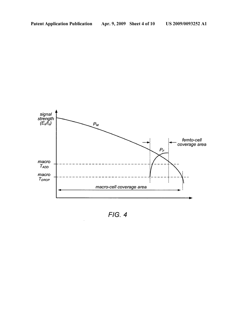 AUTOMATIC PROVISIONING OF HANDOFF PARAMETERS FOR FEMTOCELL - diagram, schematic, and image 05