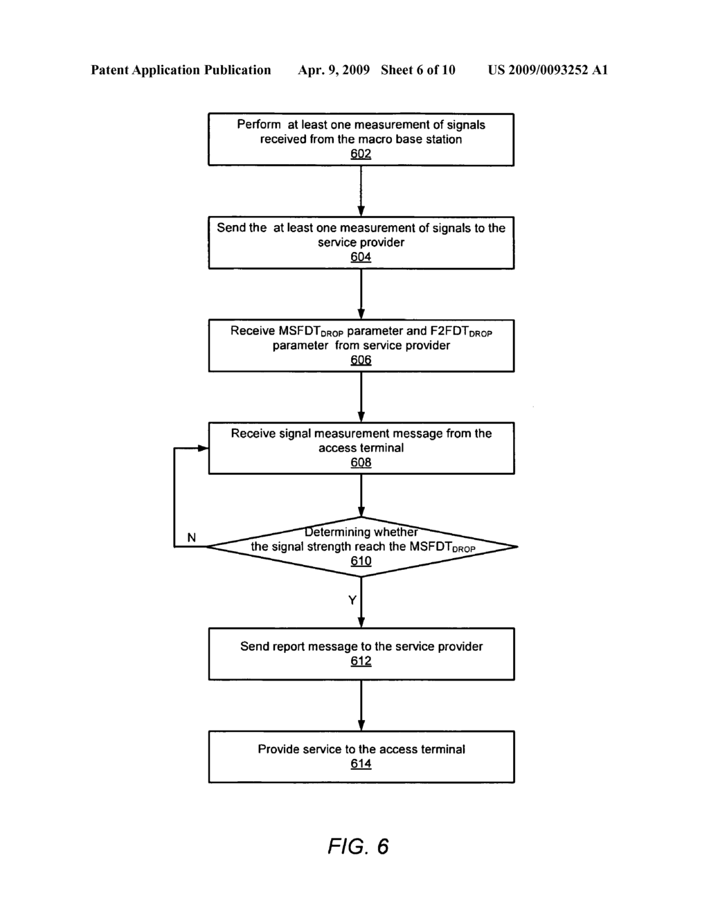 AUTOMATIC PROVISIONING OF HANDOFF PARAMETERS FOR FEMTOCELL - diagram, schematic, and image 07