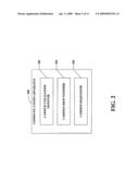 ADJUSTING MULTI-CARRIER ALLOCATION IN WIRELESS NETWORKS diagram and image