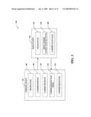 ADJUSTING MULTI-CARRIER ALLOCATION IN WIRELESS NETWORKS diagram and image