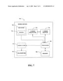 ADJUSTING MULTI-CARRIER ALLOCATION IN WIRELESS NETWORKS diagram and image