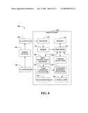 ADJUSTING MULTI-CARRIER ALLOCATION IN WIRELESS NETWORKS diagram and image