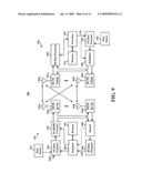 ADJUSTING MULTI-CARRIER ALLOCATION IN WIRELESS NETWORKS diagram and image