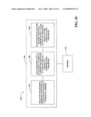 ADJUSTING MULTI-CARRIER ALLOCATION IN WIRELESS NETWORKS diagram and image