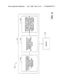 ADJUSTING MULTI-CARRIER ALLOCATION IN WIRELESS NETWORKS diagram and image