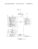 APPARATUS AND METHOD FOR REPRODUCING VIDEO OF MOBILE TERMINAL diagram and image