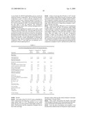 Lubricants That Decrease Micropitting for Industrial Gears diagram and image