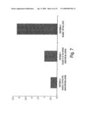 DIAGNOSTICS AND THERAPEUTICS FOR RESTENOSIS diagram and image