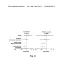 DIAGNOSTICS AND THERAPEUTICS FOR RESTENOSIS diagram and image