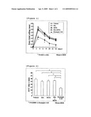 Hyaluronic Acid-Methotrexate Conjugate diagram and image