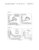 Hyaluronic Acid-Methotrexate Conjugate diagram and image