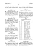 Hyaluronic Acid-Methotrexate Conjugate diagram and image