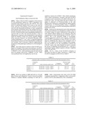 Hyaluronic Acid-Methotrexate Conjugate diagram and image