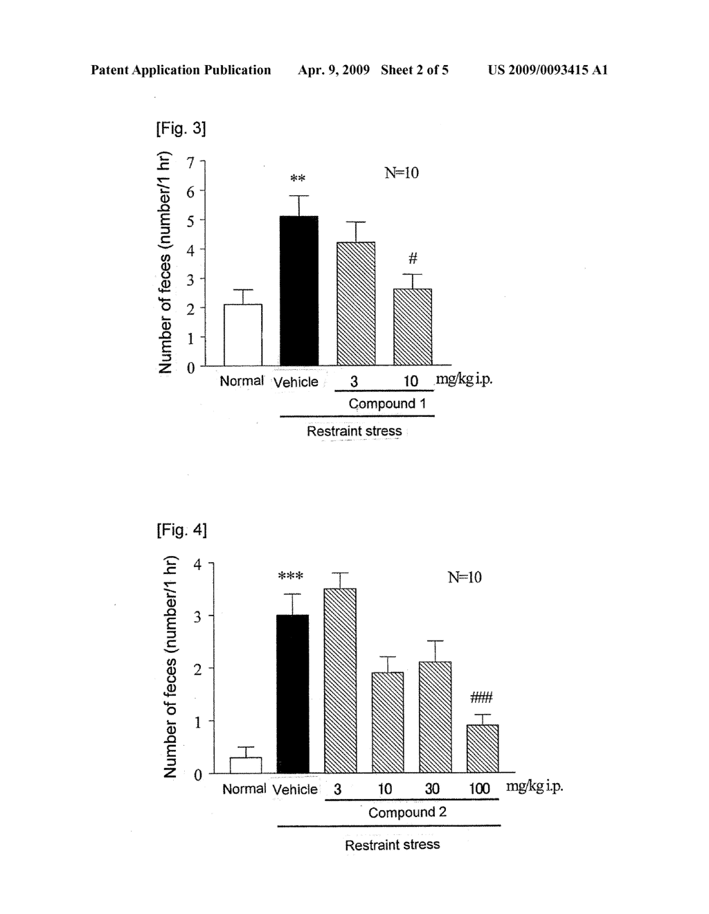 THERAPEUTIC AGENT FOR IRRITABLE BOWEL SYNDROME - diagram, schematic, and image 03