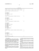 SENSE mRNA THERAPY diagram and image