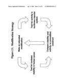 RNA INTERFERENCE MEDIATED INHIBITION OF XIAP GENE EXPRESSION USING SHORT INTERFERING NUCLEIC ACID (siNA) diagram and image