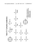 RNA INTERFERENCE MEDIATED INHIBITION OF XIAP GENE EXPRESSION USING SHORT INTERFERING NUCLEIC ACID (siNA) diagram and image