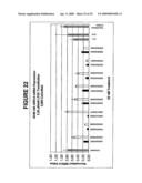 RNA INTERFERENCE MEDIATED INHIBITION OF XIAP GENE EXPRESSION USING SHORT INTERFERING NUCLEIC ACID (siNA) diagram and image