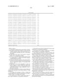 RNA INTERFERENCE MEDIATED INHIBITION OF XIAP GENE EXPRESSION USING SHORT INTERFERING NUCLEIC ACID (siNA) diagram and image