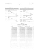 RNA INTERFERENCE MEDIATED INHIBITION OF XIAP GENE EXPRESSION USING SHORT INTERFERING NUCLEIC ACID (siNA) diagram and image