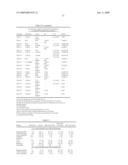 RNA INTERFERENCE MEDIATED INHIBITION OF XIAP GENE EXPRESSION USING SHORT INTERFERING NUCLEIC ACID (siNA) diagram and image