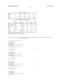 RNA INTERFERENCE MEDIATED INHIBITION OF XIAP GENE EXPRESSION USING SHORT INTERFERING NUCLEIC ACID (siNA) diagram and image