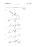 ORTHO PYRROLIDINE, BENZYL-SUBSTITUTED HETEROCYCLE CCR1 ANTAGONISTS FOR AUTOIMMUNE DISEASES & INFLAMMATION diagram and image