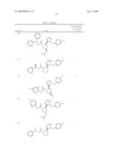 ORTHO PYRROLIDINE, BENZYL-SUBSTITUTED HETEROCYCLE CCR1 ANTAGONISTS FOR AUTOIMMUNE DISEASES & INFLAMMATION diagram and image