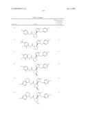 ORTHO PYRROLIDINE, BENZYL-SUBSTITUTED HETEROCYCLE CCR1 ANTAGONISTS FOR AUTOIMMUNE DISEASES & INFLAMMATION diagram and image