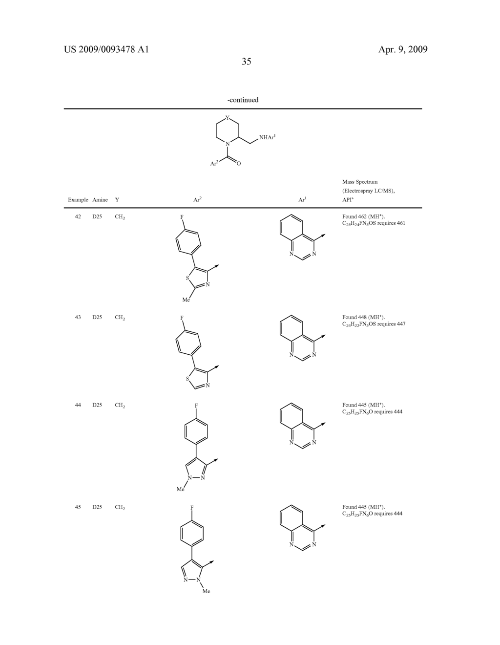 N-AROYL CYCLIC AMINES - diagram, schematic, and image 36