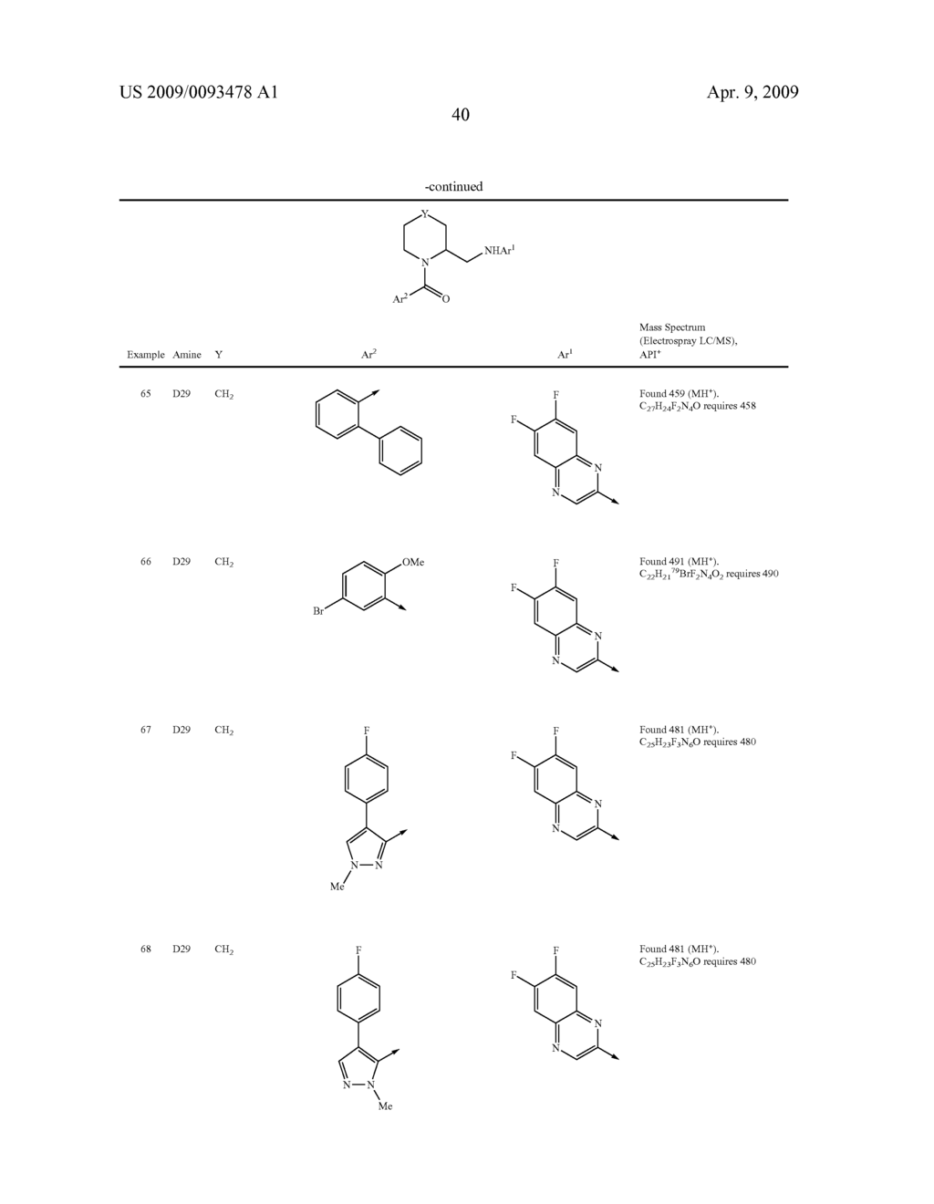 N-AROYL CYCLIC AMINES - diagram, schematic, and image 41