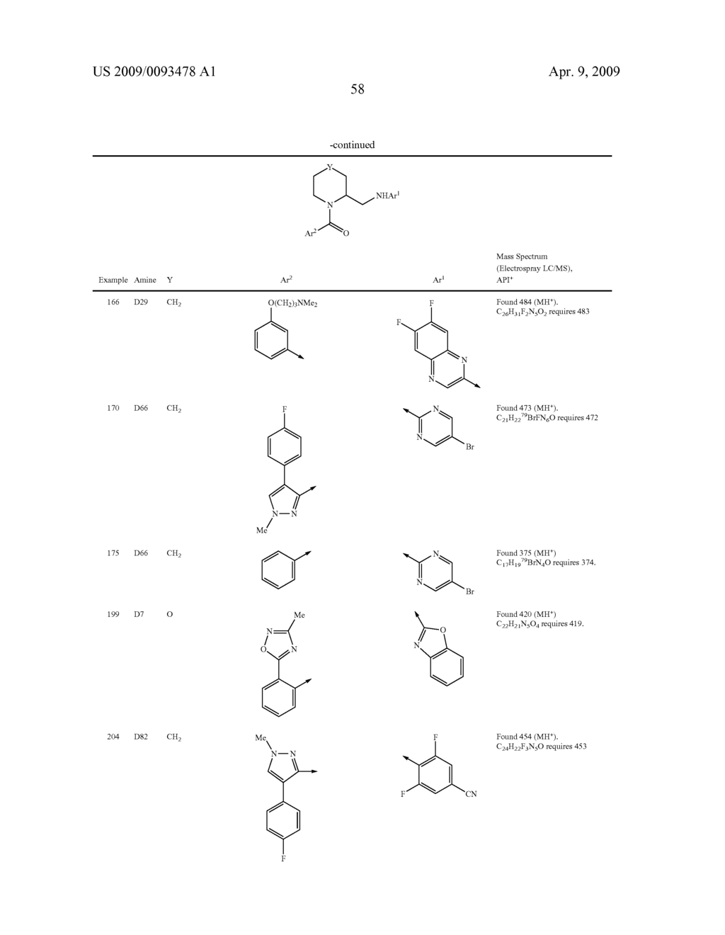 N-AROYL CYCLIC AMINES - diagram, schematic, and image 59