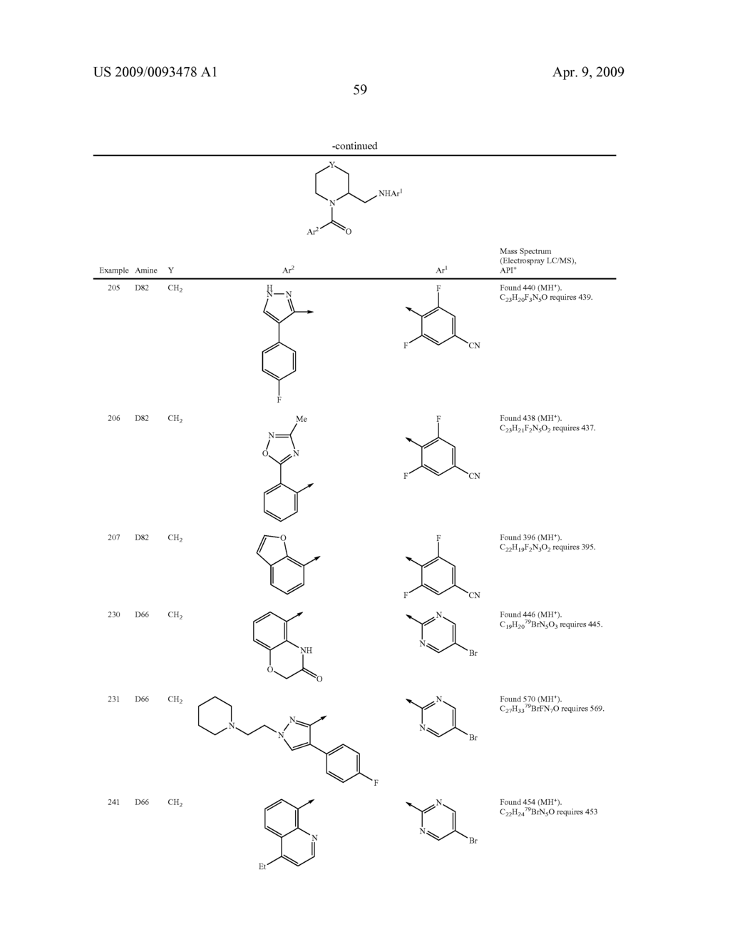 N-AROYL CYCLIC AMINES - diagram, schematic, and image 60