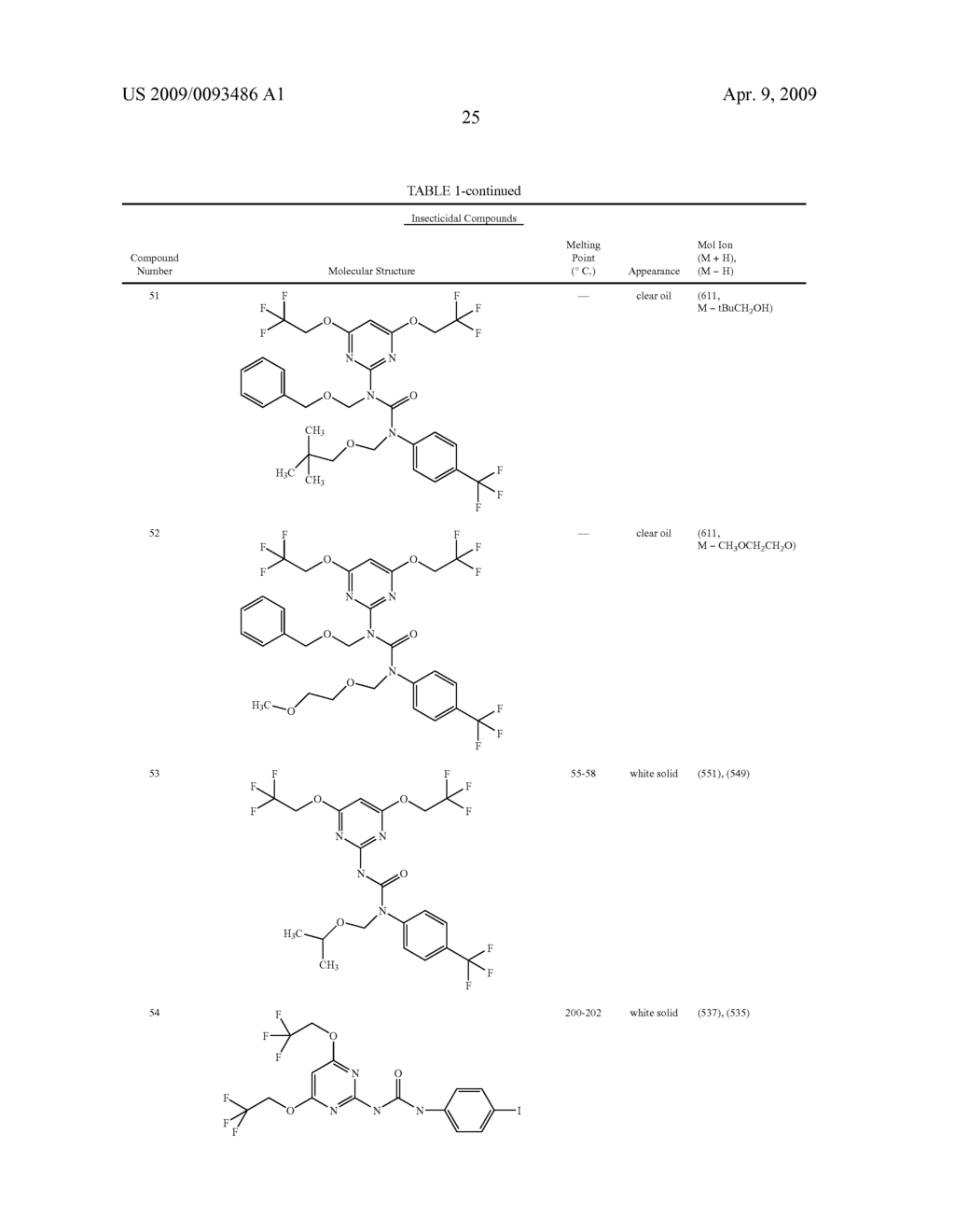 INSECTICIDAL SUBSTITUTED AZINYL DERIVATIVES - diagram, schematic, and image 26