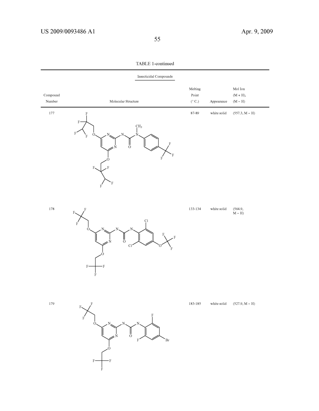 INSECTICIDAL SUBSTITUTED AZINYL DERIVATIVES - diagram, schematic, and image 56