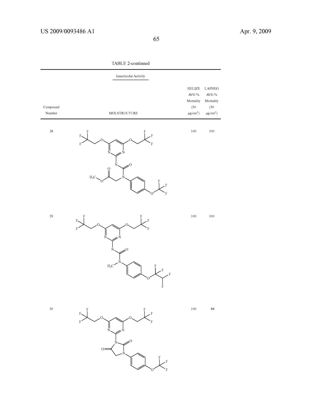 INSECTICIDAL SUBSTITUTED AZINYL DERIVATIVES - diagram, schematic, and image 66