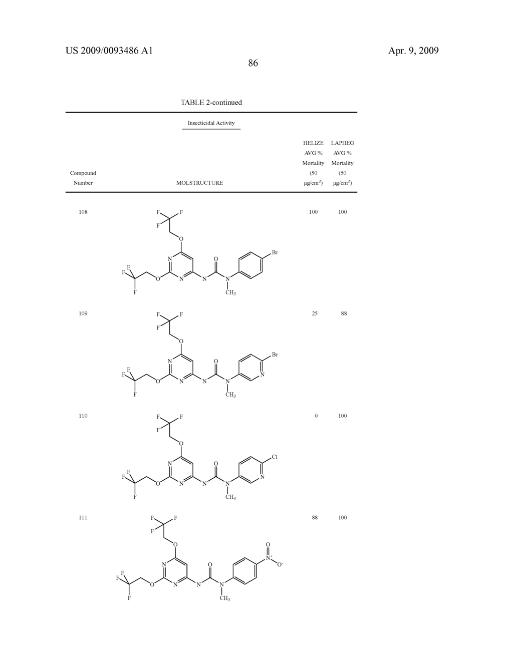 INSECTICIDAL SUBSTITUTED AZINYL DERIVATIVES - diagram, schematic, and image 87