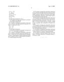 Compositions for topical application having androgenic actions diagram and image