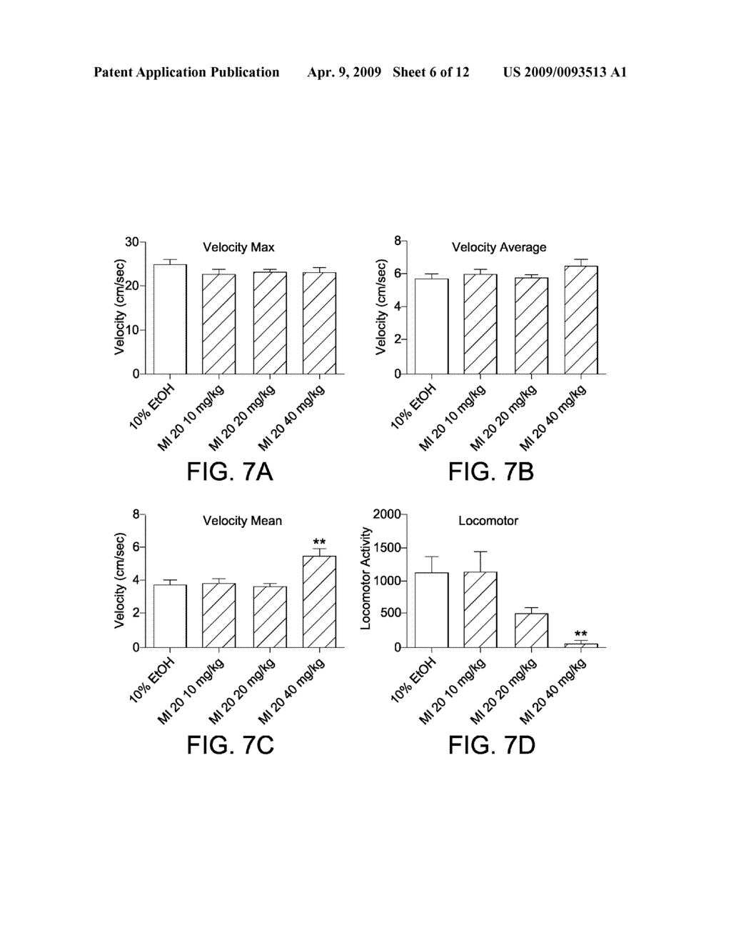 Method to Use Compositions Having Antidepressant Anxiolytic and Other Neurological Activity and Compositions of Matter - diagram, schematic, and image 07