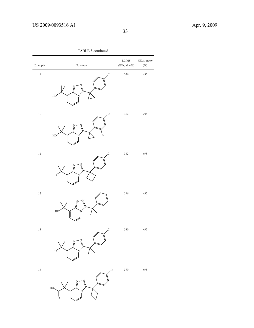 TRIAZOLOPYRIDINE 11-BETA HYDROXYSTEROID DEHYDROGENASE TYPE I INHIBITORS - diagram, schematic, and image 42