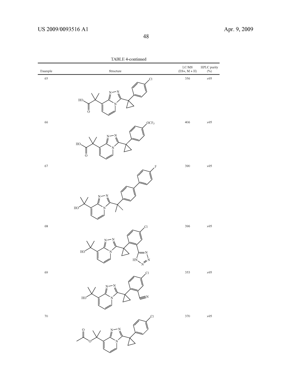 TRIAZOLOPYRIDINE 11-BETA HYDROXYSTEROID DEHYDROGENASE TYPE I INHIBITORS - diagram, schematic, and image 57