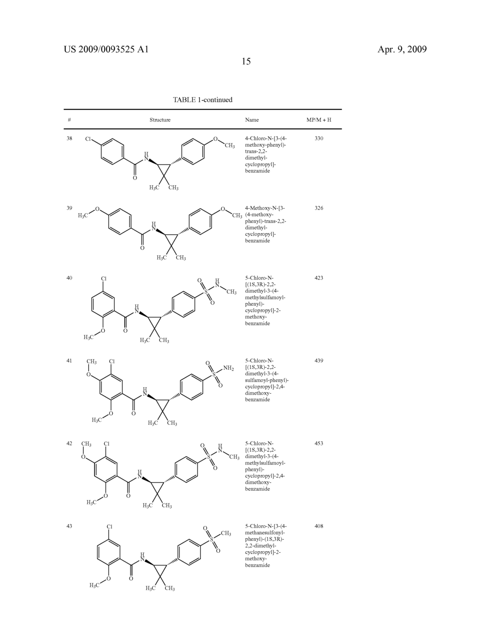 Cyclopropyl aryl amide derivatives and uses thereof - diagram, schematic, and image 16