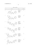 Cyclopropyl aryl amide derivatives and uses thereof diagram and image